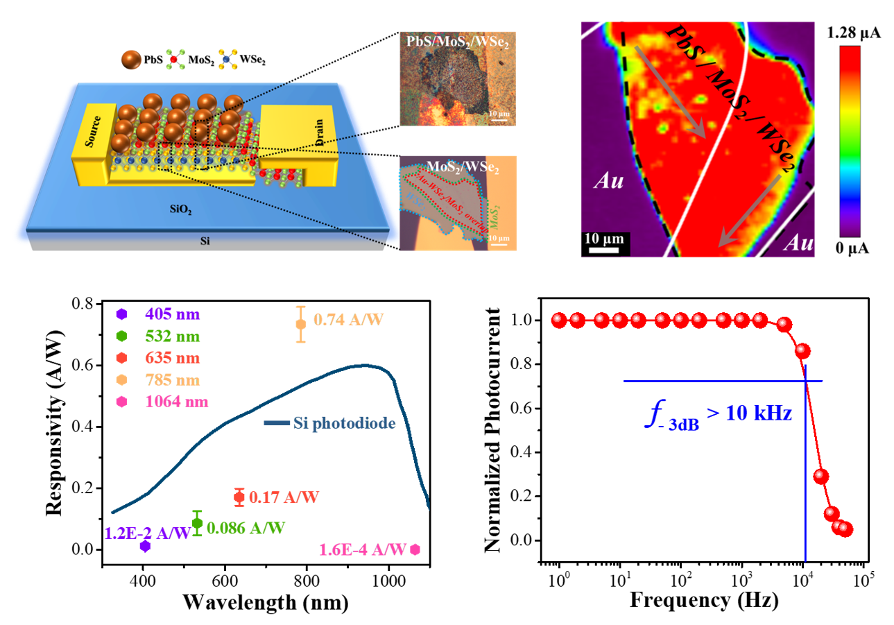 1655991579958792.png 1655991579958792.png